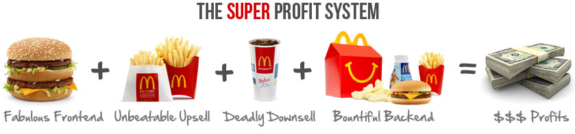 mcdonalds-sales-funnel.jpg