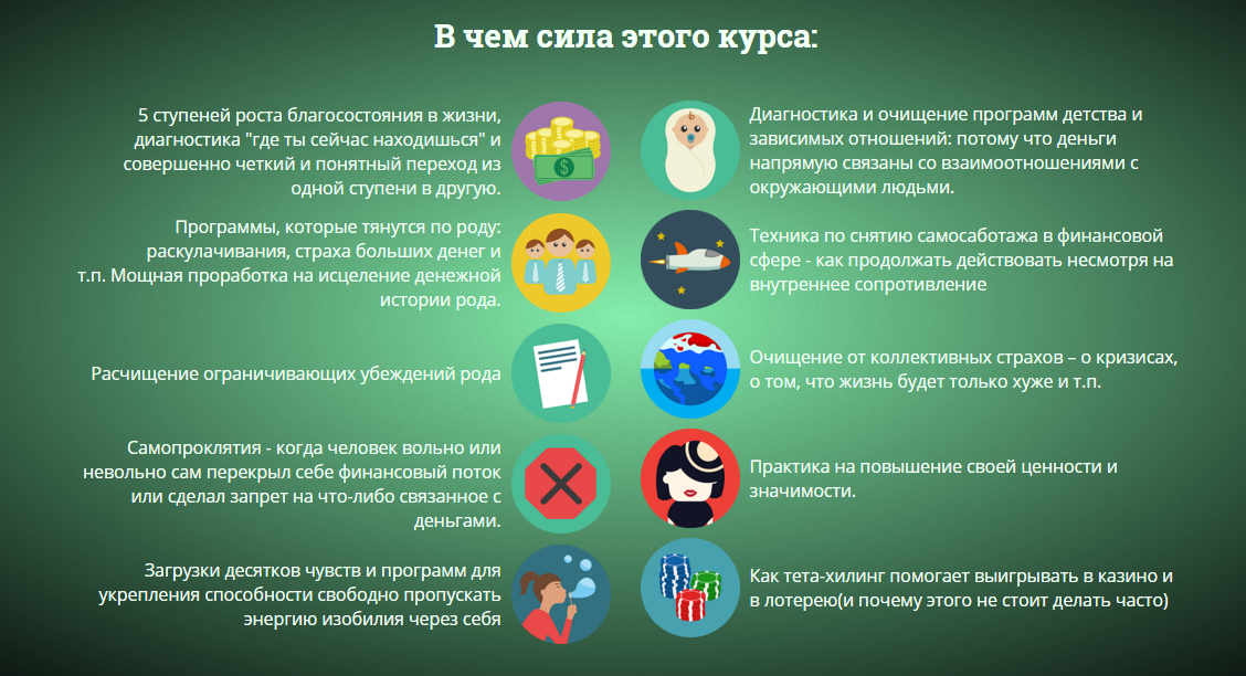 2015-12-11 01-19-11 Сила денег - Google Chrome.png