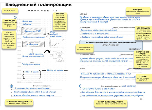 stavit-tseli-cover-small.jpg