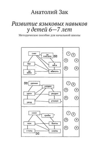 47422672-anatoliy-zak-1857369-razvitie-logicheskogo-myshleniya-uchenikov-5-9-klasso.jpg