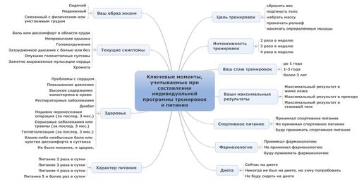 ММ тренировка.JPG