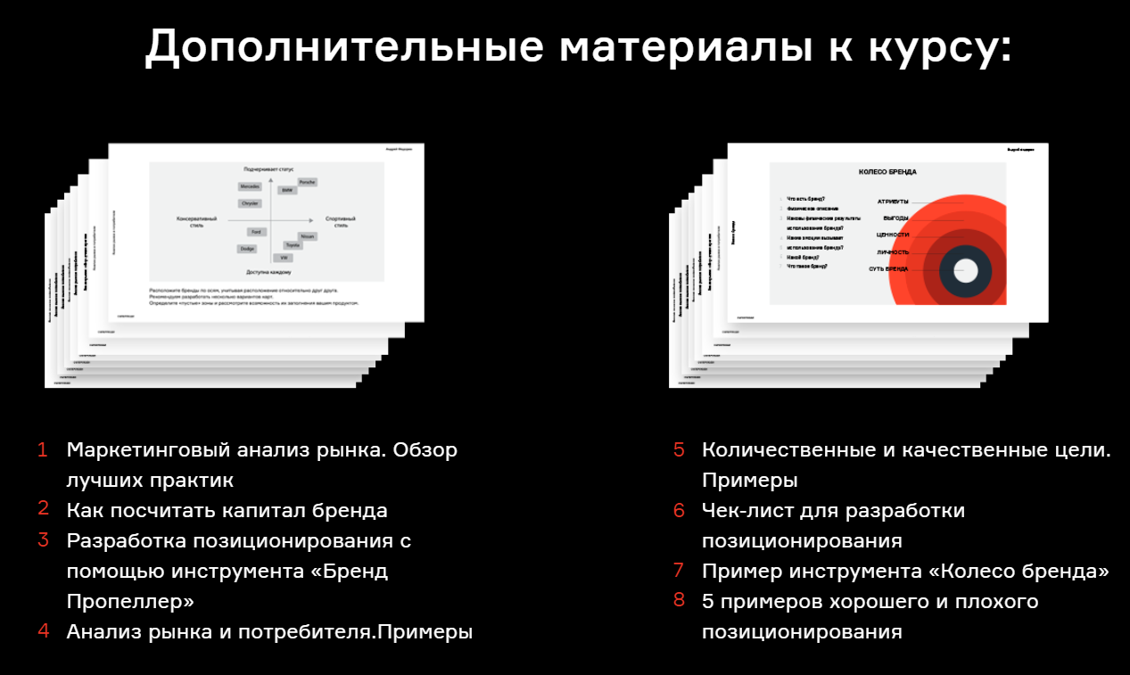 2020-12-23 07_14_25-«Как построить позиционирование бренда» Андрей Федорив _ СУПЕРЛЮДИ.png