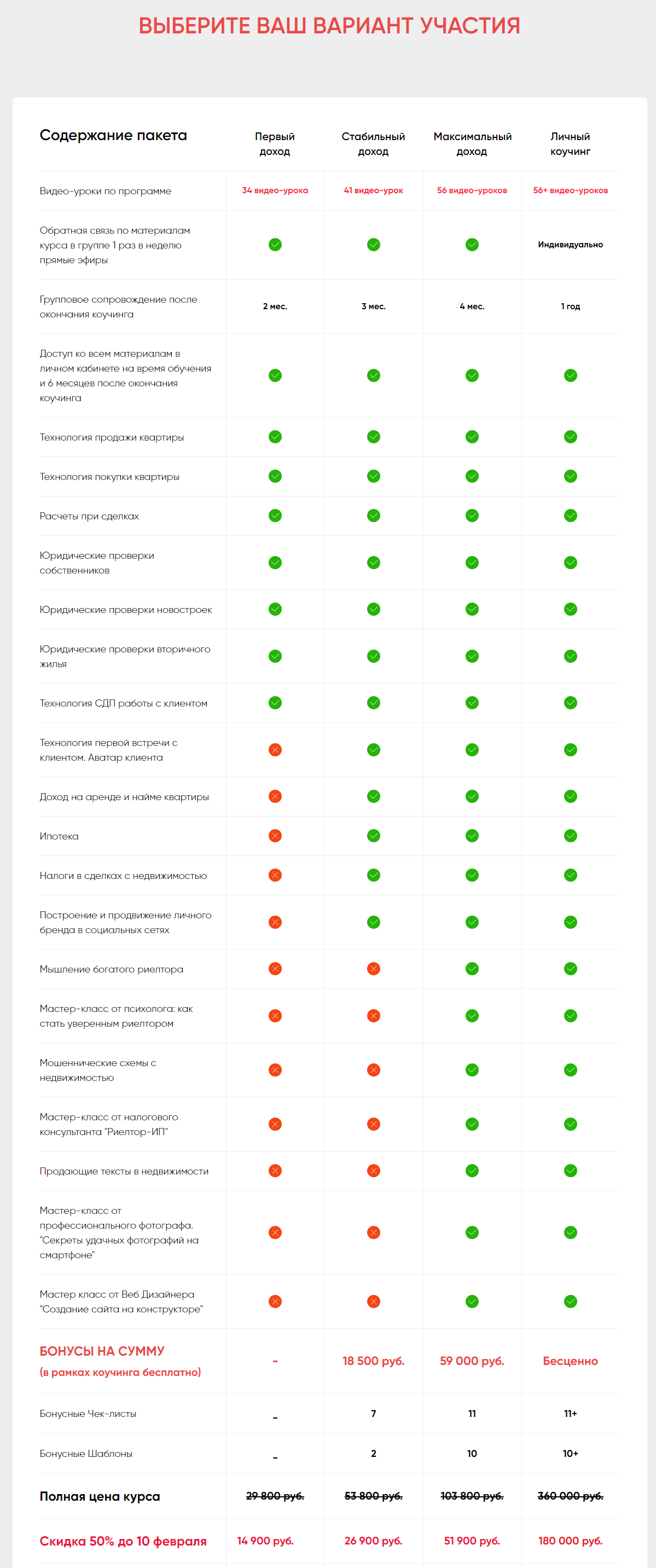 FireShot Capture 025 - КОД УСПЕШНОГО РИЭЛТОРА 6.0 - 1pokvartiram.ru.png