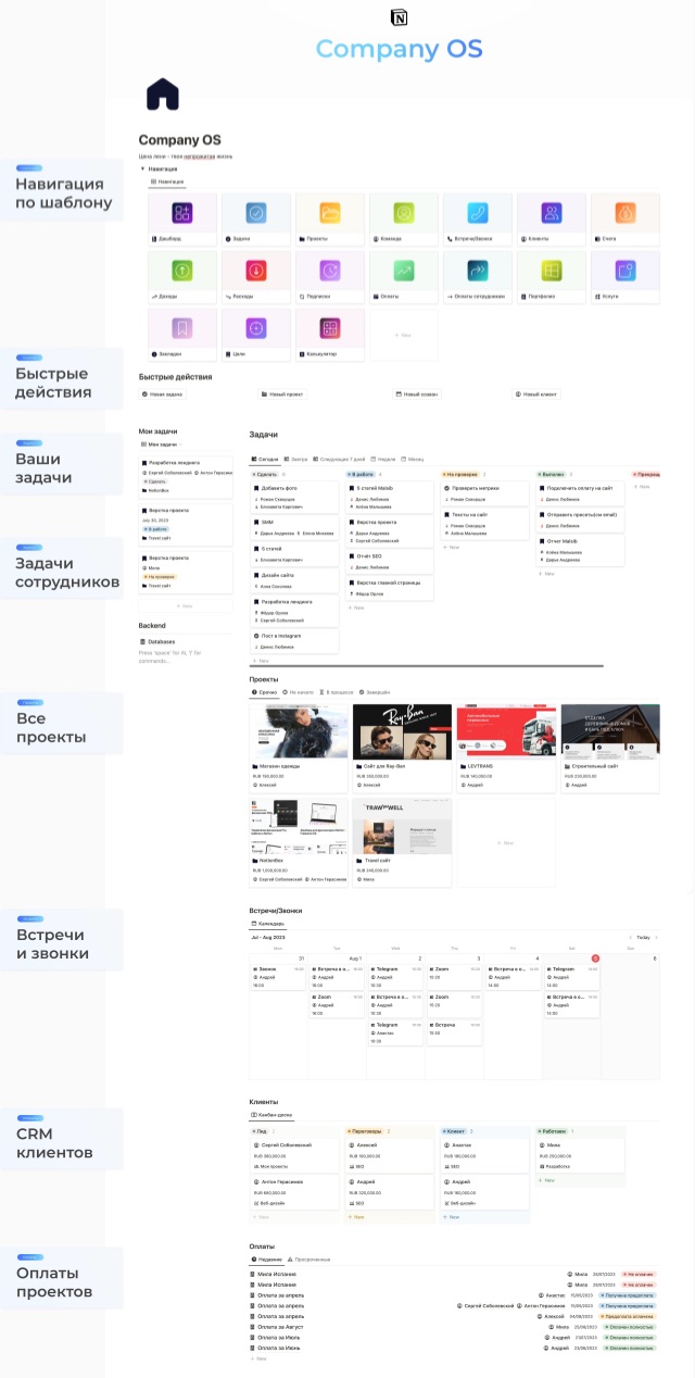 Скачать [Notion] Company OS - Управление бизнесом в Notion [NotionBox]  бесплатно через торрент, слив курса, отзывы