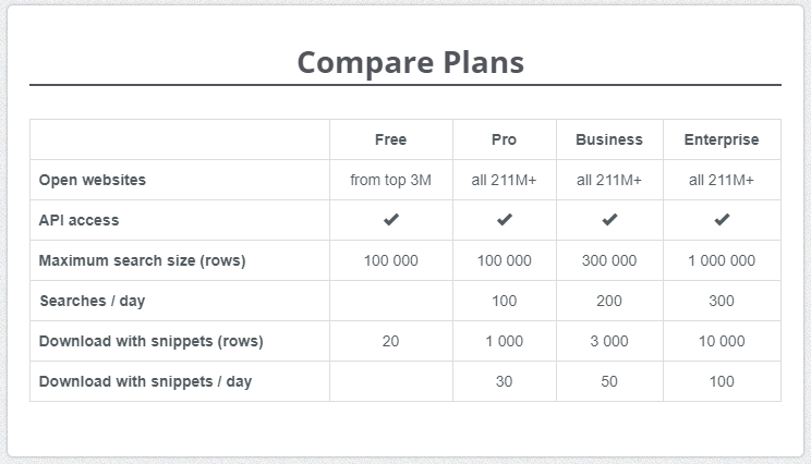 Compare Plans.png